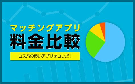 出会い系 コスパ|マッチングアプリ安い料金ランキング12！コスパよく。